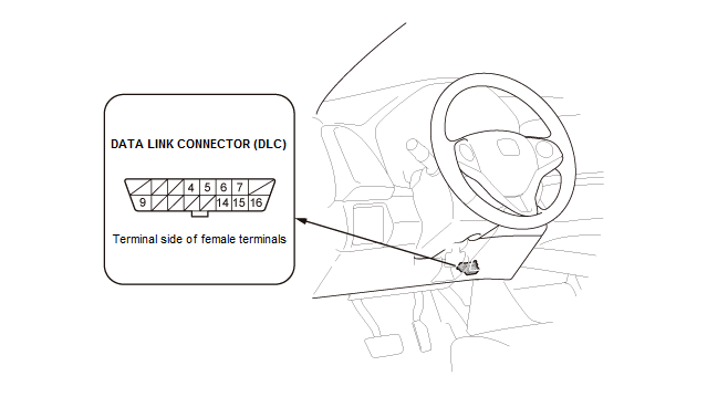 Engine Control System & Engine Mechanical - Testing & Troubleshooting